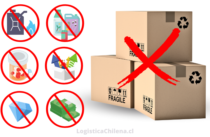 Mercancias prohibidas o peligrosas que no debes enviar